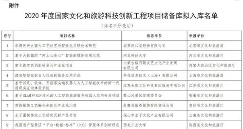 公示丨國家文化和旅游科技創(chuàng)新工程項目儲備庫擬入選項目（旅游開發(fā)項目策劃咨詢）