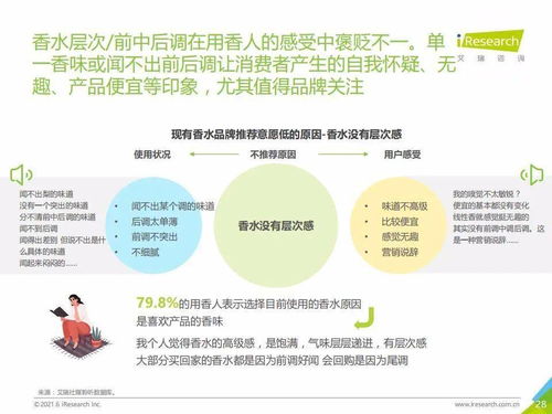2021上半年中國香水市場用戶體驗洞察與旅游項目策劃新思路