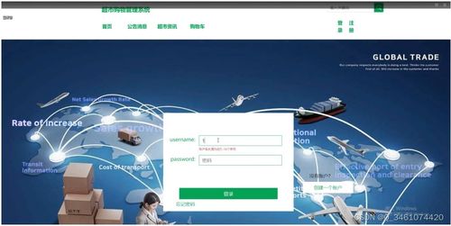 基于Spring Boot的超市購物管理系統設計與實現